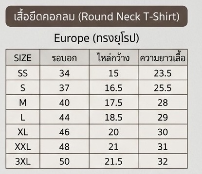 ตารางไซส์ต้นฉบับจากผู้ผลิต เสื้อยืดคอกลมทรงยุโรป ไซส์ SS ถึง 3XL บอกรอบอก ไหล่กว้าง และความยาวเสื้อเป็นนิ้ว